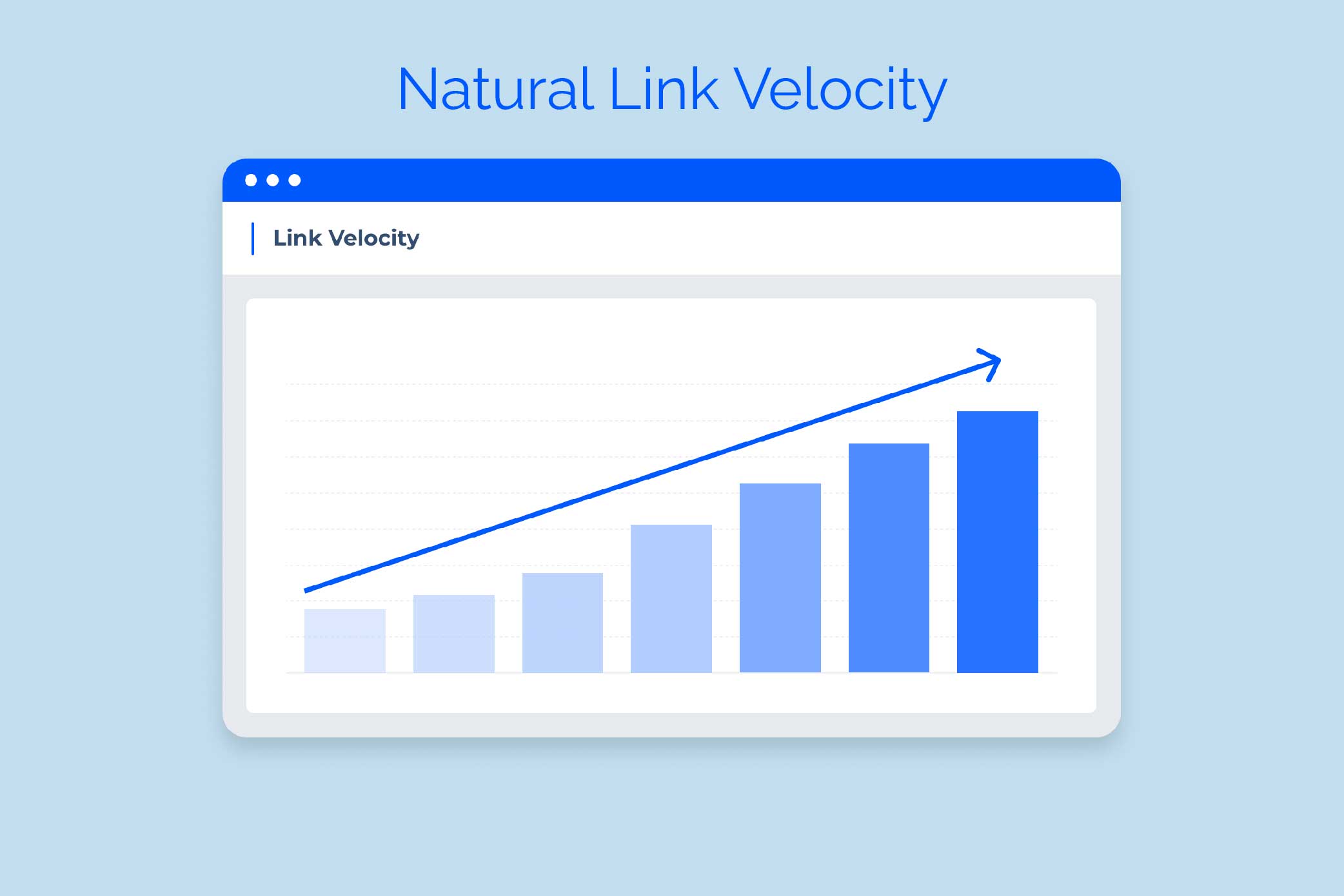 Natural Link Velocity