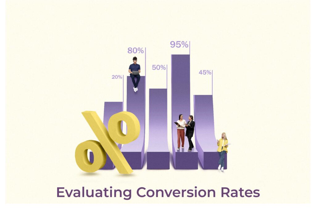 Evaluating Conversion Rates